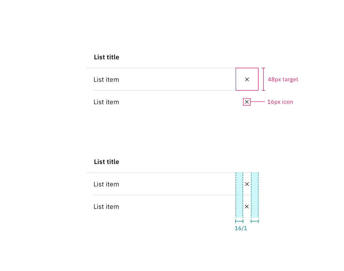 Structure and spacing measurements for inline actions.